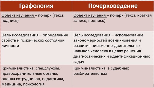 text1